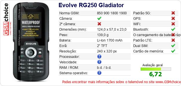 Evolve RG250 Gladiator Especificações técnicas do telemóvel Evolve RG250 Gladiator Especificações técnicas do telemóvel