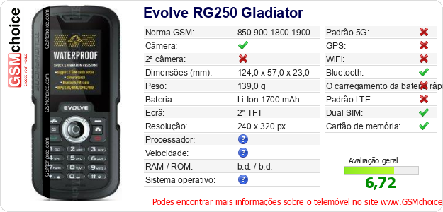 Evolve RG250 Gladiator Especificações técnicas do telemóvel Evolve RG250 Gladiator Especificações técnicas do telemóvel
