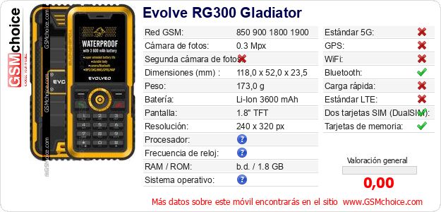 Evolve RG300 Gladiator Datos técnicos del móvil 