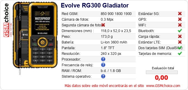 Evolve RG300 Gladiator Datos técnicos del móvil Evolve RG300 Gladiator Datos técnicos del móvil