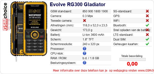Evolve RG300 Gladiator Technische gegevens 