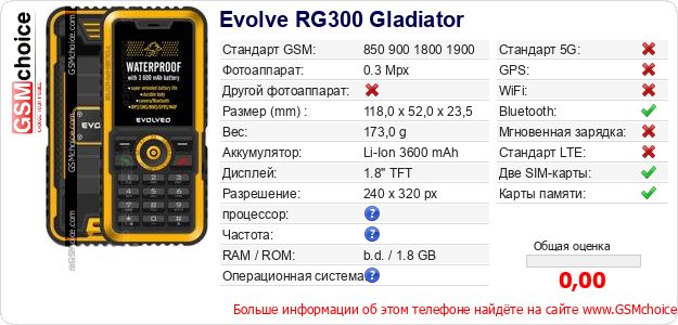 Evolve RG300 Gladiator Технические данные телефона Evolve RG300 Gladiator Технические данные телефона