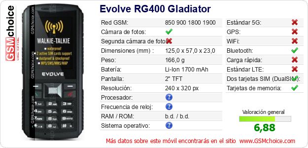 Evolve RG400 Gladiator Datos técnicos del móvil Evolve RG400 Gladiator Datos técnicos del móvil