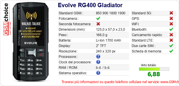 Evolve RG400 Gladiator Dati tecnici di telefono cellulare 