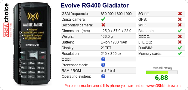 Evolve RG400 Gladiator 手機技術數據