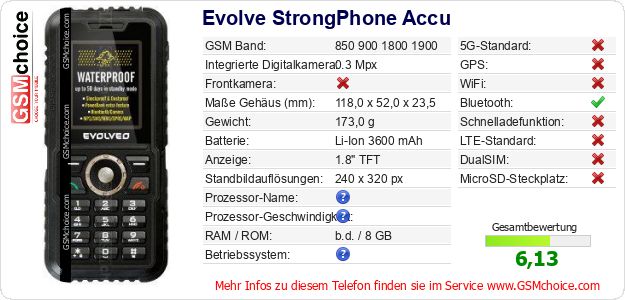 Evolve StrongPhone Accu technische Daten Evolve StrongPhone Accu technische Daten