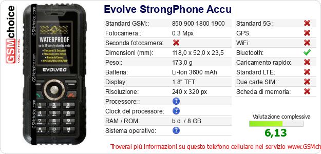 Evolve StrongPhone Accu Dati tecnici di telefono cellulare 