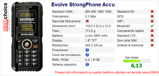 Evolve StrongPhone Accu Dati tecnici di telefono cellulare Evolve StrongPhone Accu Dati tecnici di telefono cellulare