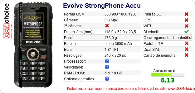 Evolve StrongPhone Accu Especificações técnicas do telemóvel Evolve StrongPhone Accu Especificações técnicas do telemóvel