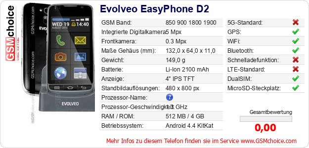 Evolveo EasyPhone D2 technische Daten Evolveo EasyPhone D2 technische Daten