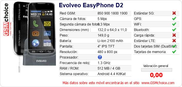 Evolveo EasyPhone D2 Datos técnicos del móvil Evolveo EasyPhone D2 Datos técnicos del móvil