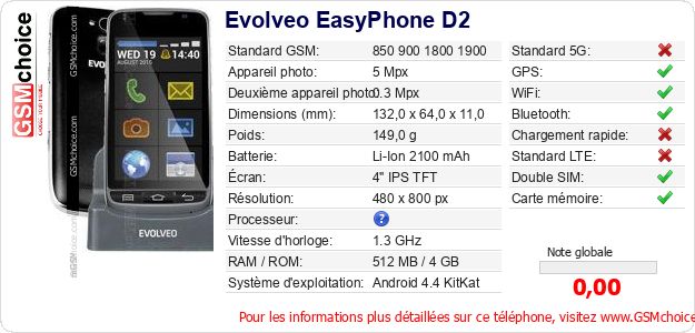 Evolveo EasyPhone D2 Fiche technique