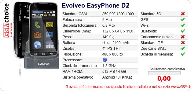 Evolveo EasyPhone D2 Dati tecnici di telefono cellulare 