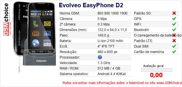 Evolveo EasyPhone D2 Especificações técnicas do telemóvel 