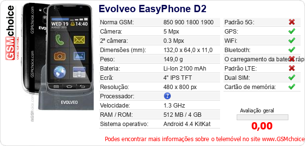 Evolveo EasyPhone D2 Especificações técnicas do telemóvel Evolveo EasyPhone D2 Especificações técnicas do telemóvel