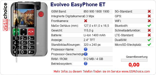 Evolveo EasyPhone ET technische Daten Evolveo EasyPhone ET technische Daten
