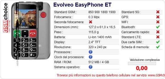 Evolveo EasyPhone ET Dati tecnici di telefono cellulare 
