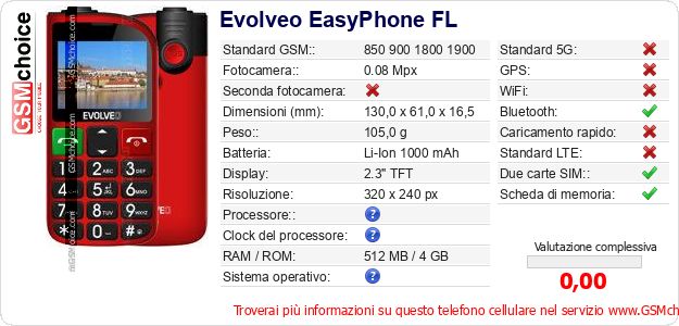 Evolveo EasyPhone FL Dati tecnici di telefono cellulare 