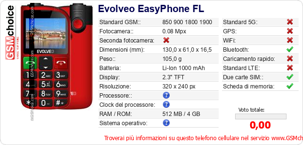 Evolveo EasyPhone FL Dati tecnici di telefono cellulare Evolveo EasyPhone FL Dati tecnici di telefono cellulare