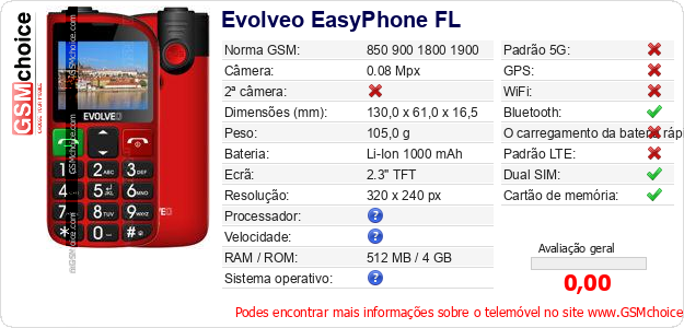 Evolveo EasyPhone FL Especificações técnicas do telemóvel 