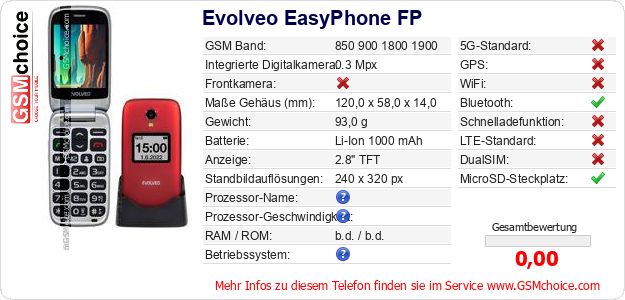 Evolveo EasyPhone FP technische Daten Evolveo EasyPhone FP technische Daten
