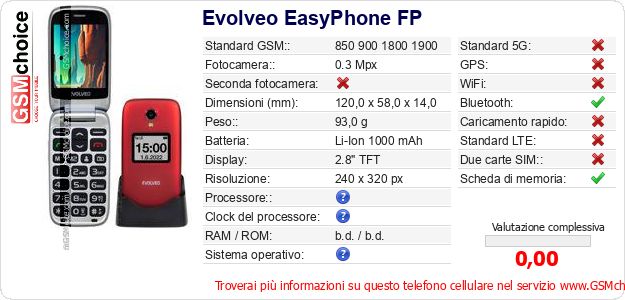 Evolveo EasyPhone FP Dati tecnici di telefono cellulare Evolveo EasyPhone FP Dati tecnici di telefono cellulare