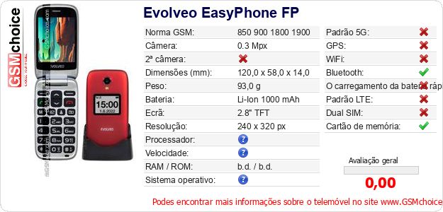 Evolveo EasyPhone FP Especificações técnicas do telemóvel Evolveo EasyPhone FP Especificações técnicas do telemóvel