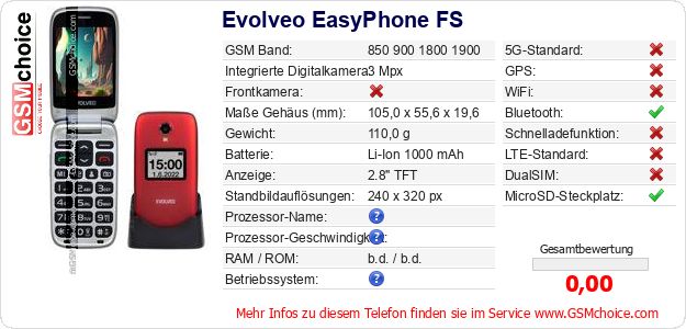 Evolveo EasyPhone FS technische Daten Evolveo EasyPhone FS technische Daten