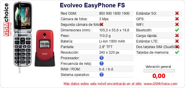 Evolveo EasyPhone FS Datos técnicos del móvil Evolveo EasyPhone FS Datos técnicos del móvil