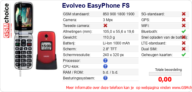 Evolveo EasyPhone FS Technische gegevens 