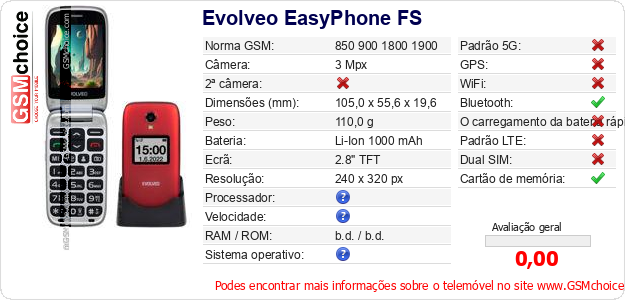 Evolveo EasyPhone FS Especificações técnicas do telemóvel Evolveo EasyPhone FS Especificações técnicas do telemóvel
