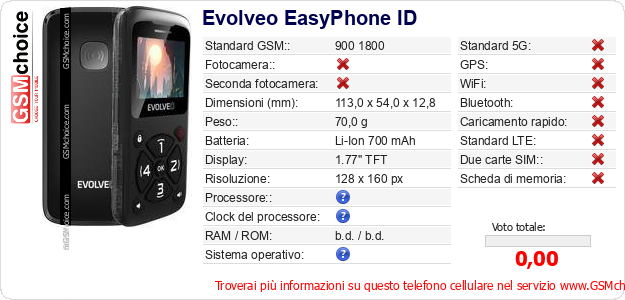 Evolveo EasyPhone ID Dati tecnici di telefono cellulare 