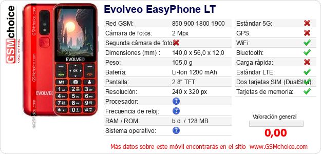 Evolveo EasyPhone LT Datos técnicos del móvil 