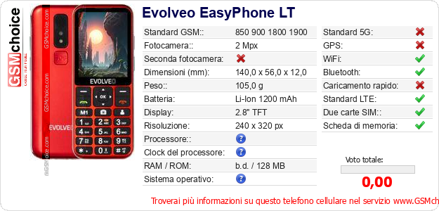 Evolveo EasyPhone LT Dati tecnici di telefono cellulare 
