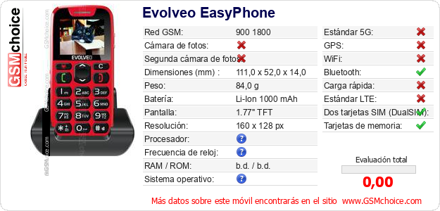 Evolveo EasyPhone Datos técnicos del móvil Evolveo EasyPhone Datos técnicos del móvil