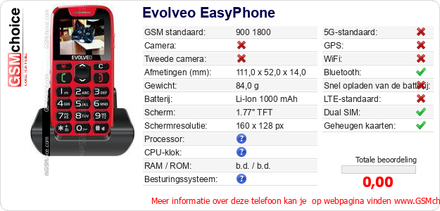 Evolveo EasyPhone Technische gegevens 