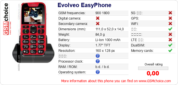 Evolveo EasyPhone 手机技术数据