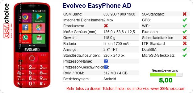 Evolveo EasyPhone AD technische Daten Evolveo EasyPhone AD technische Daten