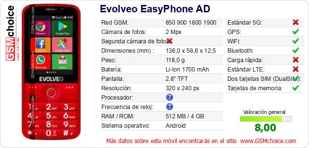 Evolveo EasyPhone AD Datos técnicos del móvil 