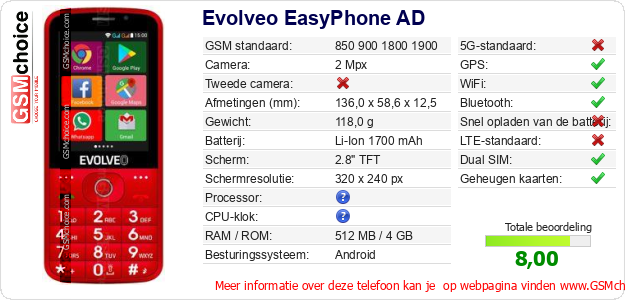Evolveo EasyPhone AD Technische gegevens Evolveo EasyPhone AD Technische gegevens