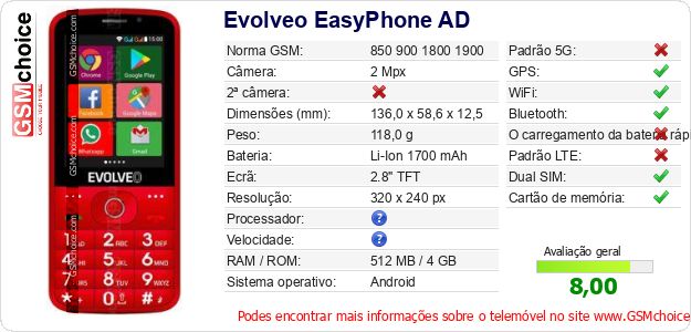 Evolveo EasyPhone AD Especificações técnicas do telemóvel 
