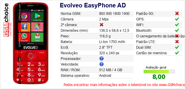 Evolveo EasyPhone AD Especificações técnicas do telemóvel Evolveo EasyPhone AD Especificações técnicas do telemóvel