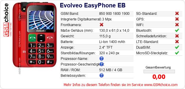 Evolveo EasyPhone EB technische Daten Evolveo EasyPhone EB technische Daten