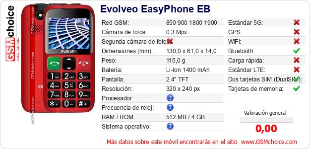 Evolveo EasyPhone EB Datos técnicos del móvil 