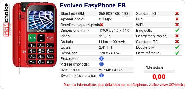 Evolveo EasyPhone EB Fiche technique