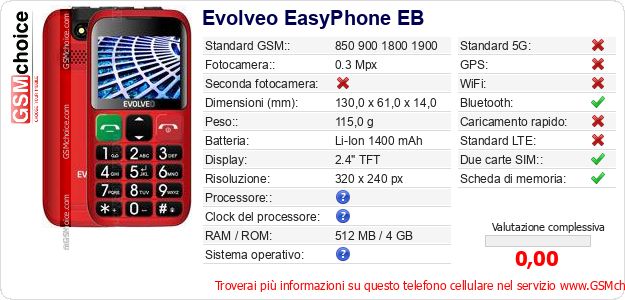Evolveo EasyPhone EB Dati tecnici di telefono cellulare 