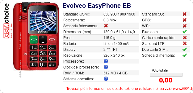 Evolveo EasyPhone EB Dati tecnici di telefono cellulare 