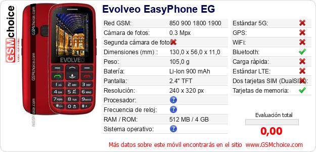 Evolveo EasyPhone EG Datos técnicos del móvil 