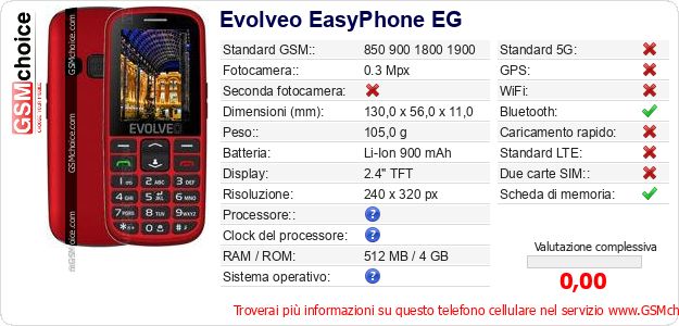 Evolveo EasyPhone EG Dati tecnici di telefono cellulare 