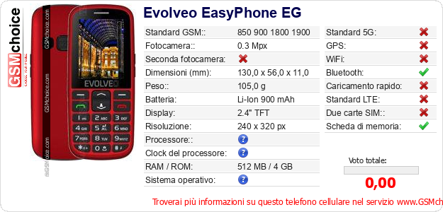 Evolveo EasyPhone EG Dati tecnici di telefono cellulare Evolveo EasyPhone EG Dati tecnici di telefono cellulare